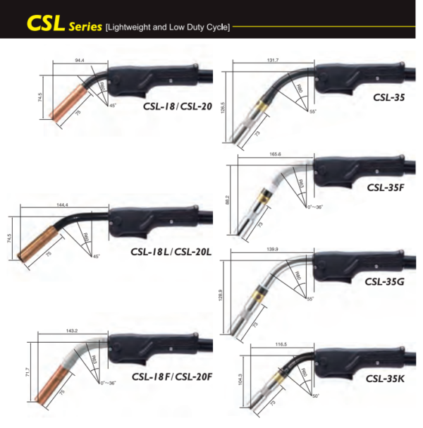 Replacement Parts for Tokin (Torch Body) - Image 2