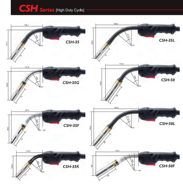 Replacement Parts for Tokin (Torch Body) - Image 3