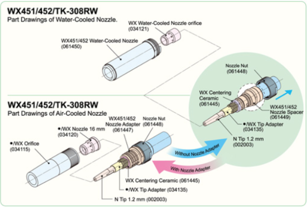 TK-308RW - Image 2