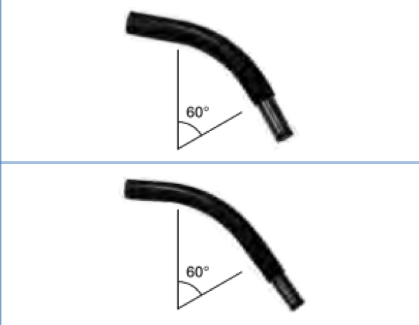 Replacement Parts for O-Type (Torch Body)