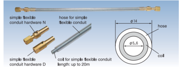 Simple Flexible Conduit